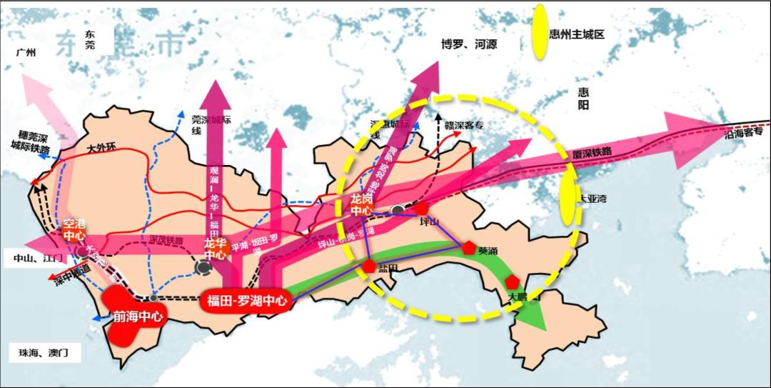 最新路线图详解