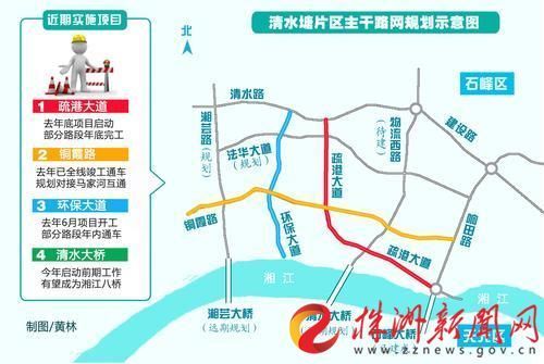 区域发展新蓝图