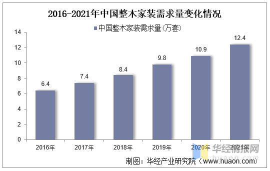 一木棋牌最新版深度解析