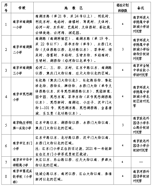 温馨故事（或相关故事背景）