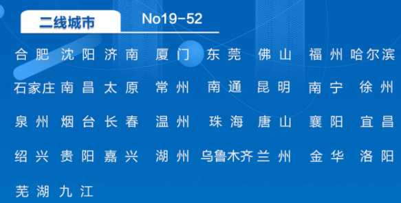 萍乡招聘网