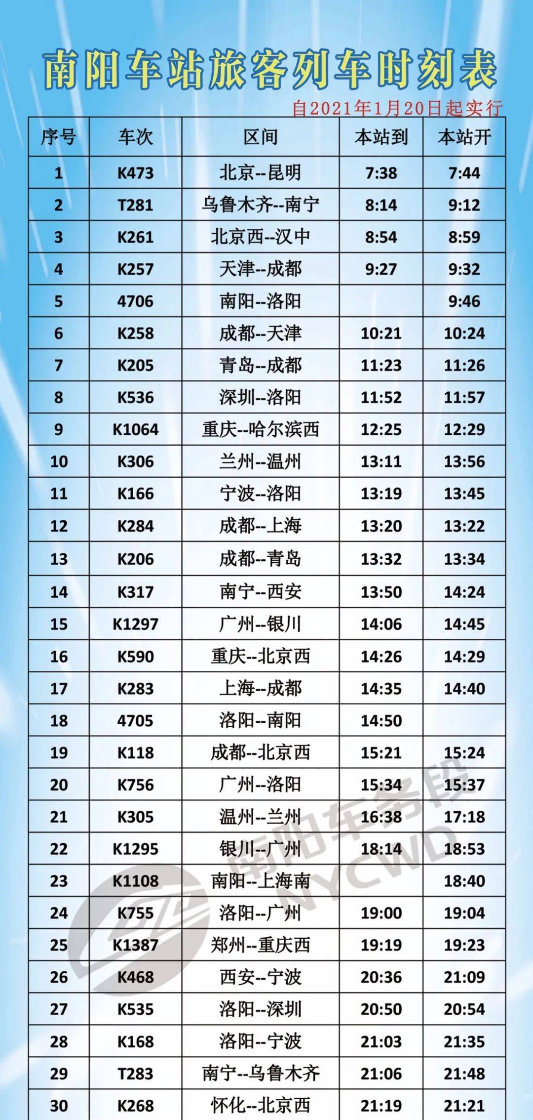 满载友情与爱的列车旅程，最新时刻列车表全解析