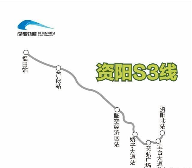 资阳地铁最新动态，全面指南与步骤解析