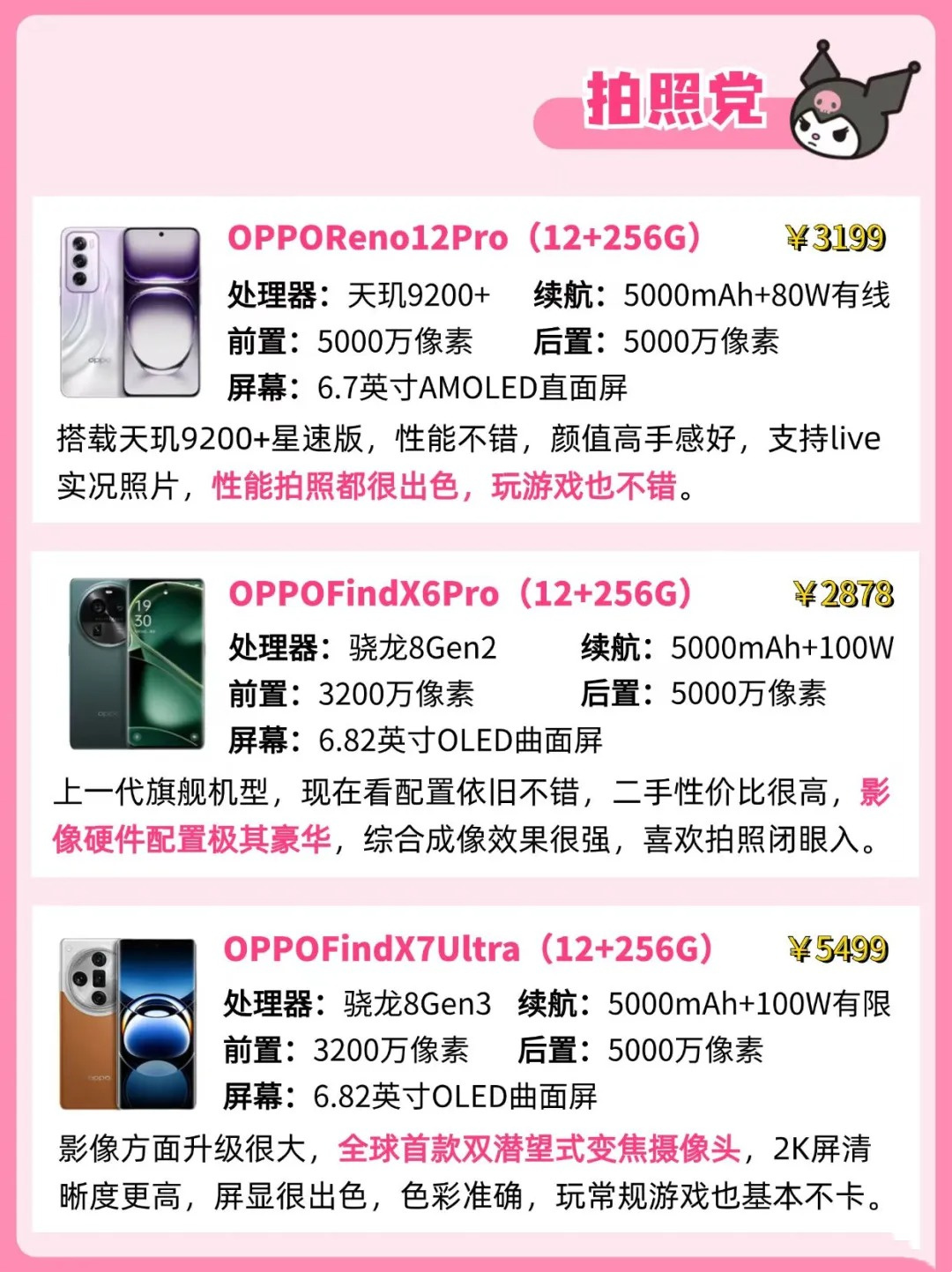 OPPO最新款手机购买与使用指南，全面解析当下热门机型