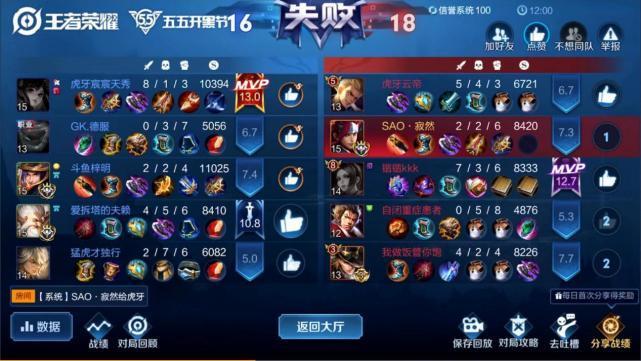 游戏攻略上分技巧