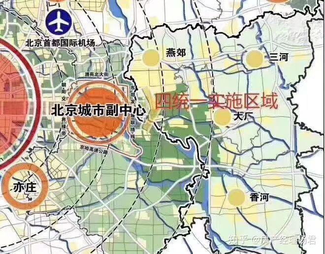 蓬勃发展/最新区域新动态