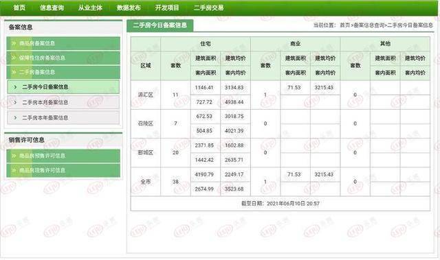 原平二手房最新信息汇总，市场走势分析与个人观点分享