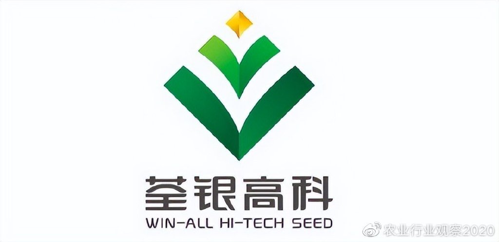 荃银高科引领农业科技革新，最新动态揭秘新篇章