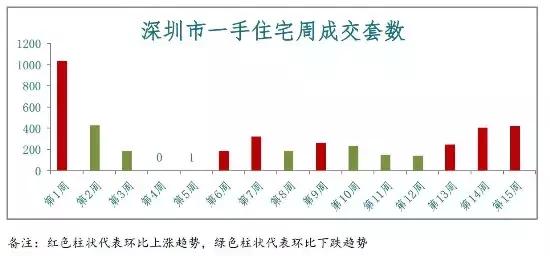 最新消息深度解析
