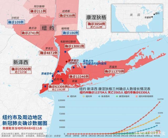 新冠肺炎疫情最新更新，最新动态与消息汇总