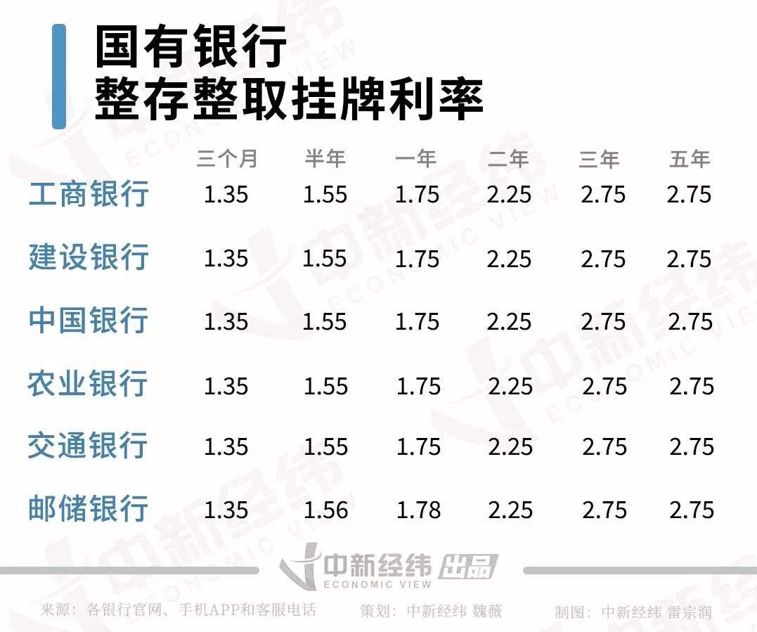 案例分析大全