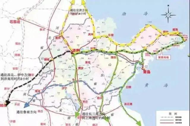 未来科技变革