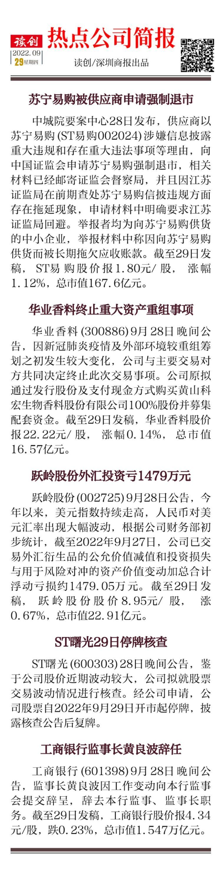 发展趋势