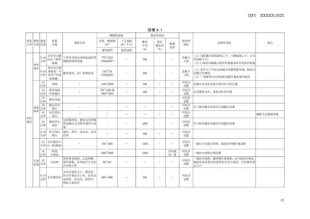 朴海镇最新科技产品