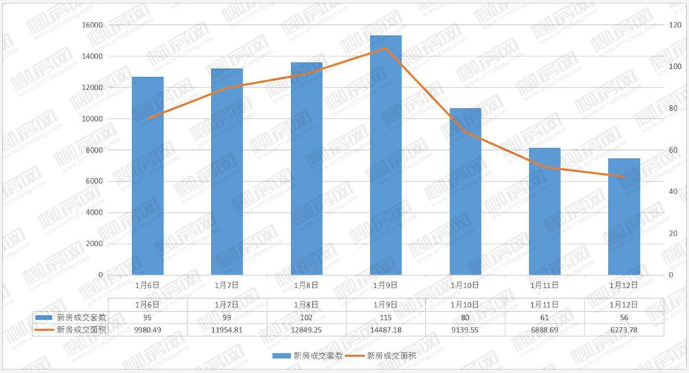 自我超越与机遇变化