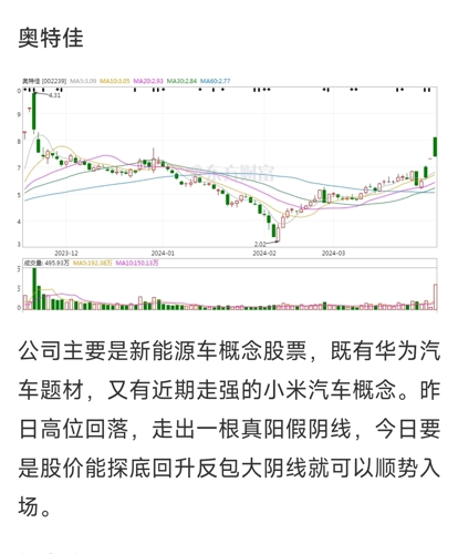 奥特佳最新动态，崛起及其广泛影响