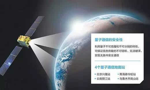 萨德技术革新