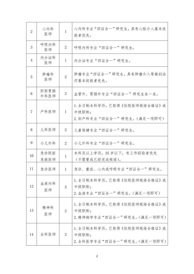 兖州最新招聘信息汇总及观点论述
