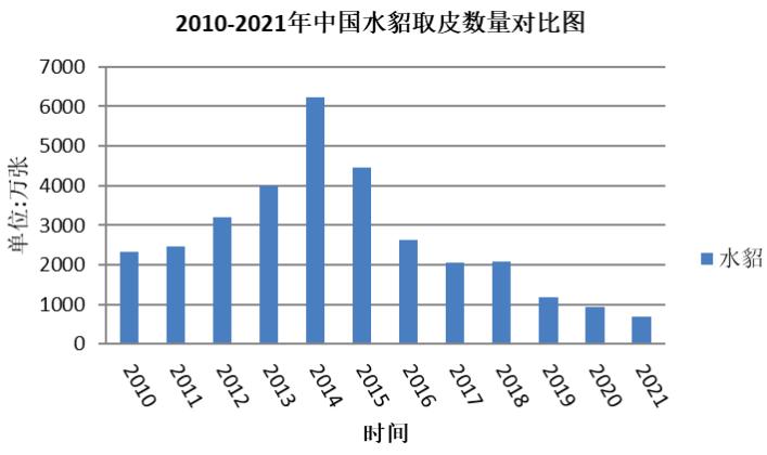 海宁皮城最新消息