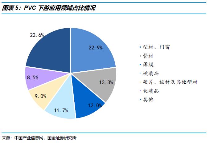 时代背景下的市场洞察