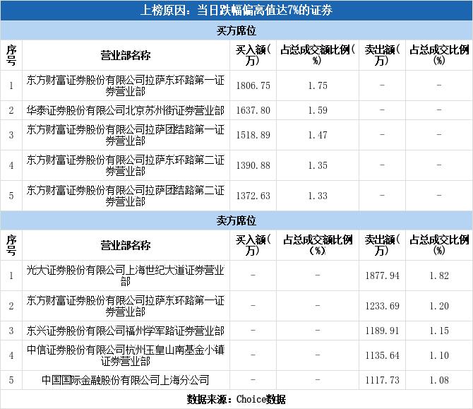 兰石重装引领行业迈向新高度，最新消息揭秘发展动态。