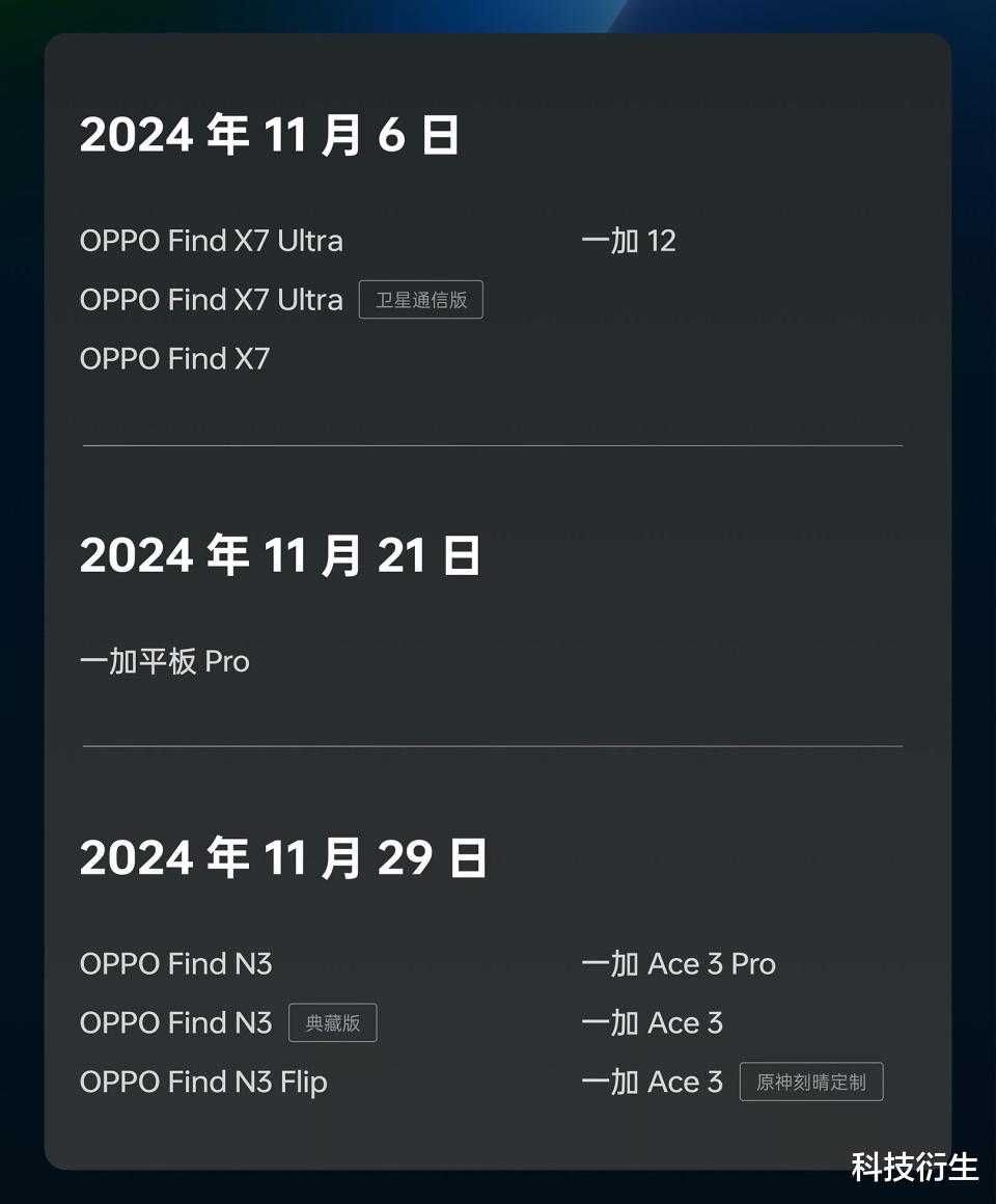 获取与解读技巧