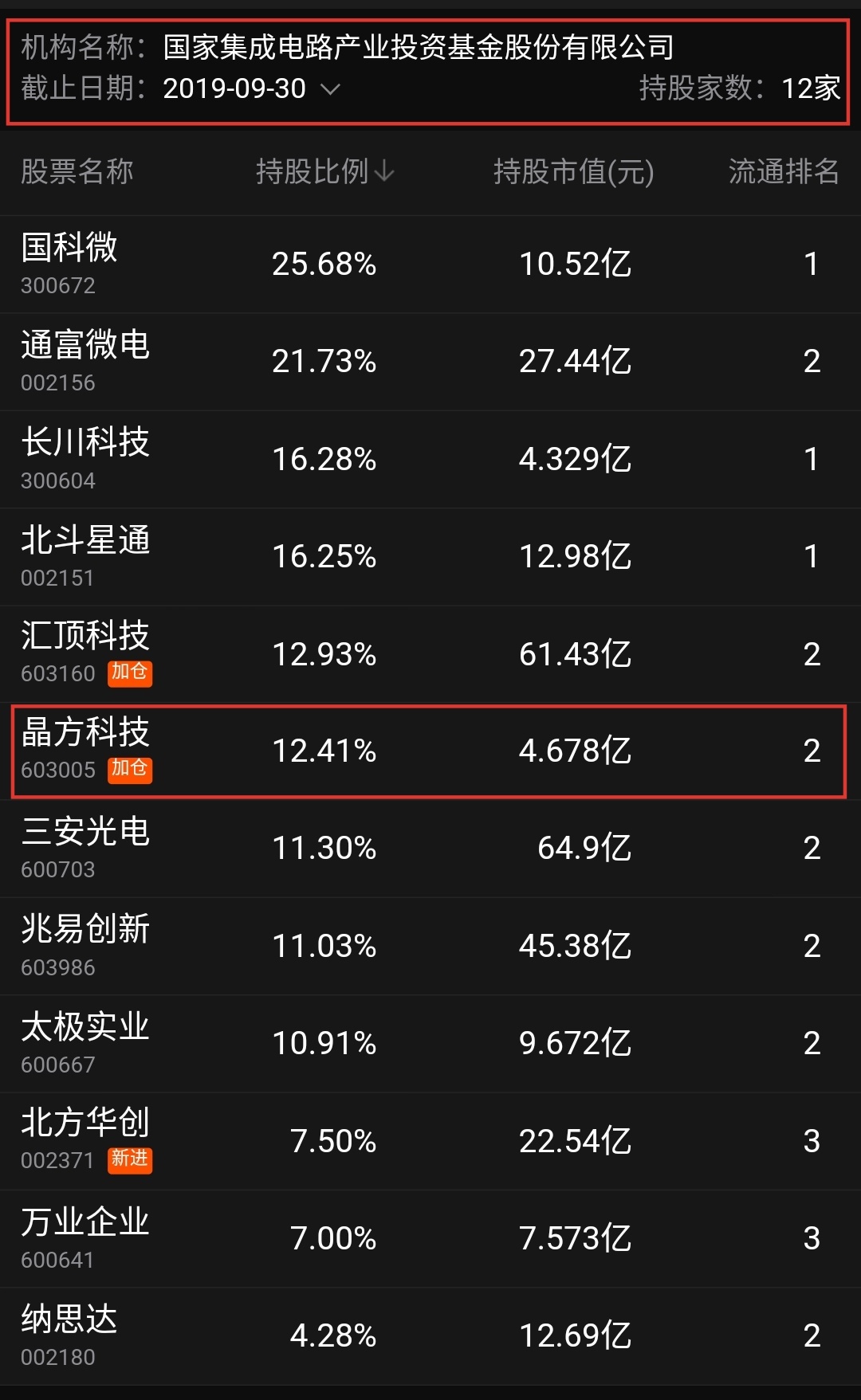 探索自然美景奇幻之旅