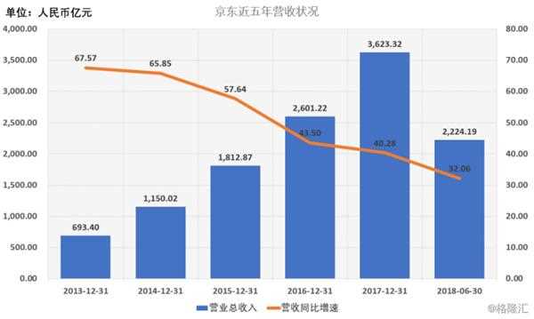 智能生活新时代/科技体验之旅