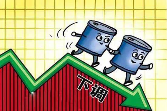 时代变迁下的油价变动与影响分析