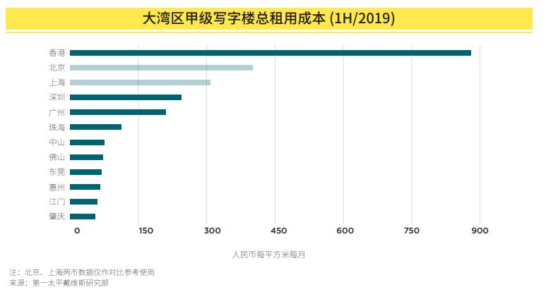 深圳遗产税最新动态