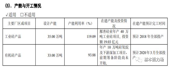鄯善合盛硅招聘