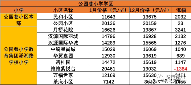 巷弄隐藏宝藏的独特小店