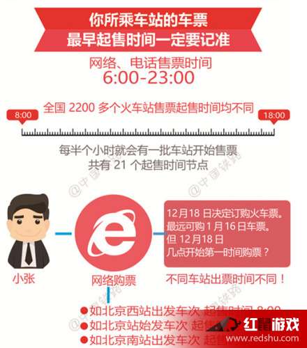 综合网站