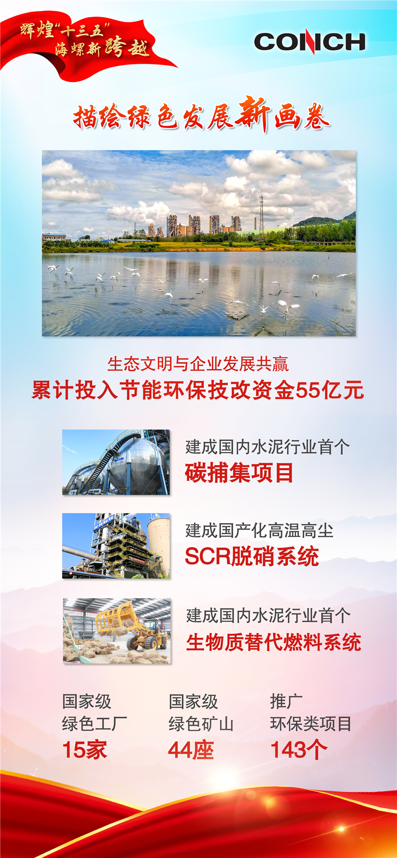 新时代里程碑成就