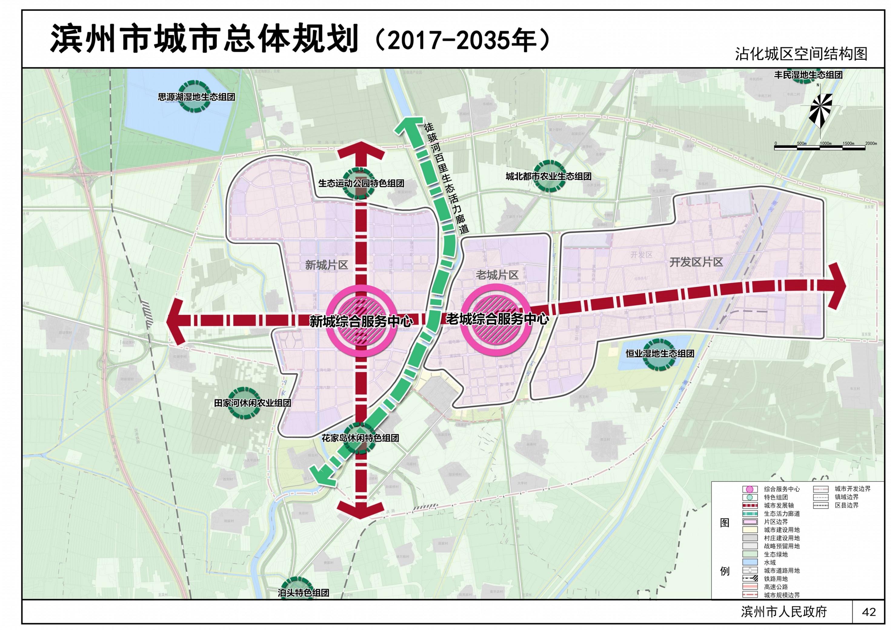 未来蓝图深度揭秘