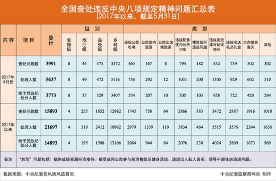 2022年肇事逃逸处罚最新标准详解与观点论述