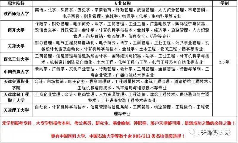 政策与时代共创机遇