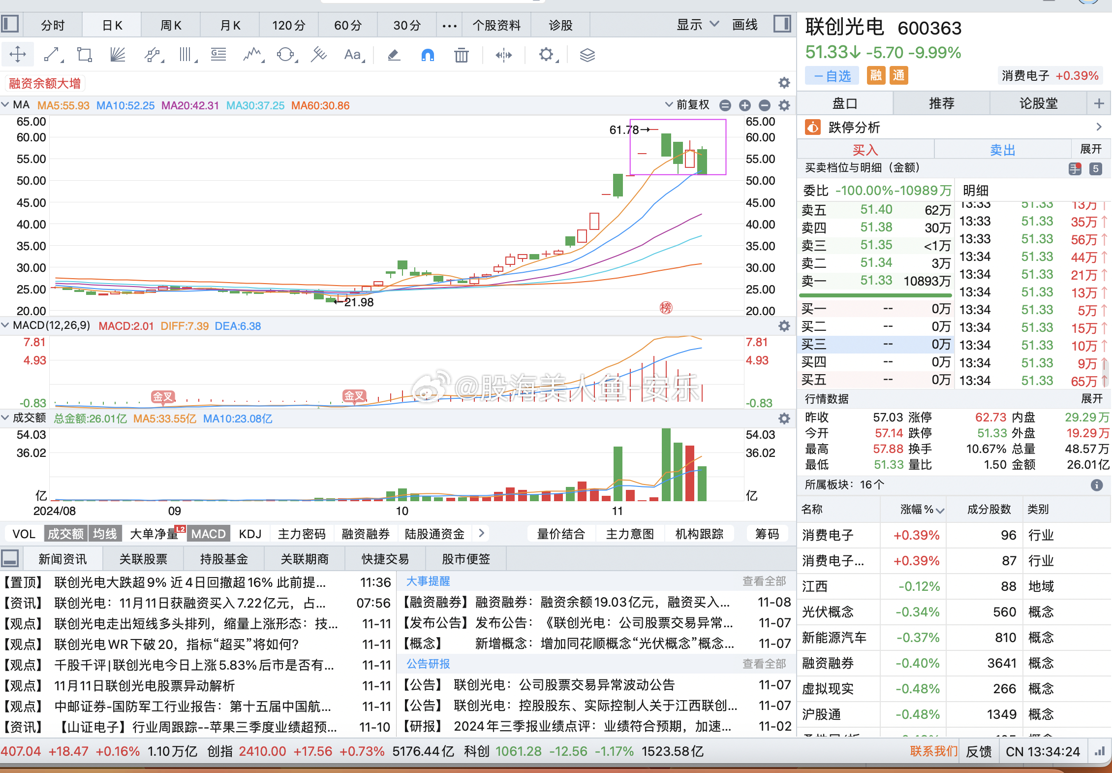 深度分析观点阐述