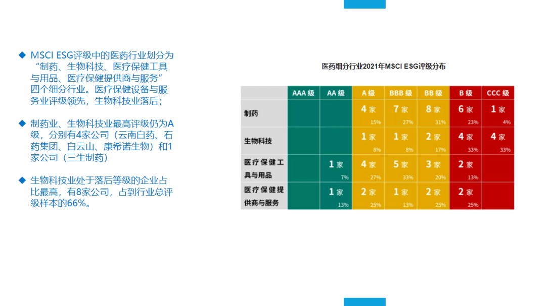 时代变迁中的视界衡量尺