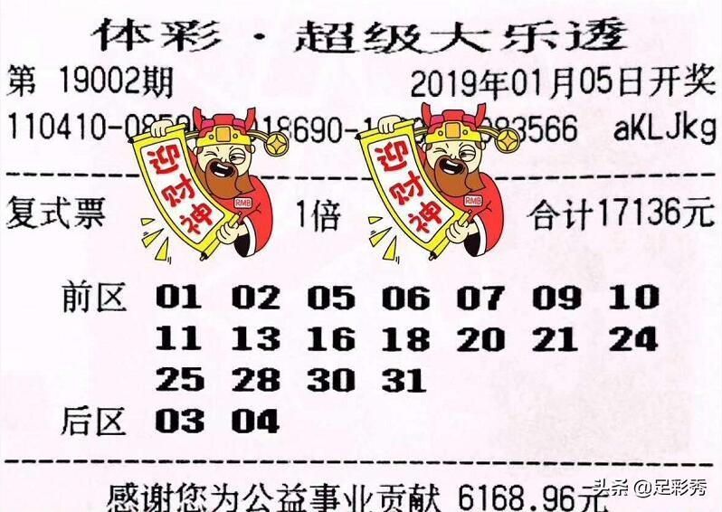 幸运之门