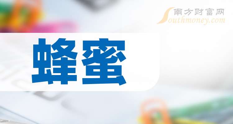 健康元最新动态更新