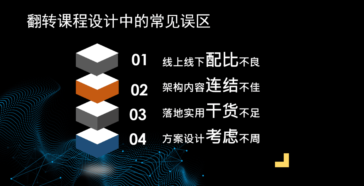 UG最新动态
