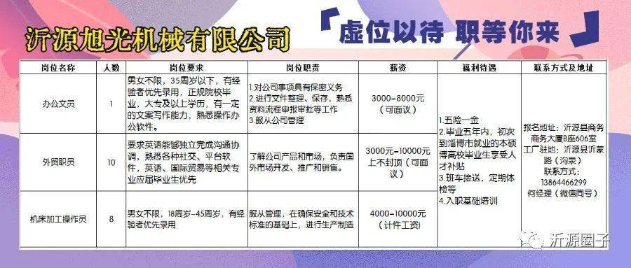 平邑最新招工信息