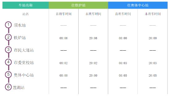 南陵招聘网最新招聘信息，职业起点站，寻找优秀人才！