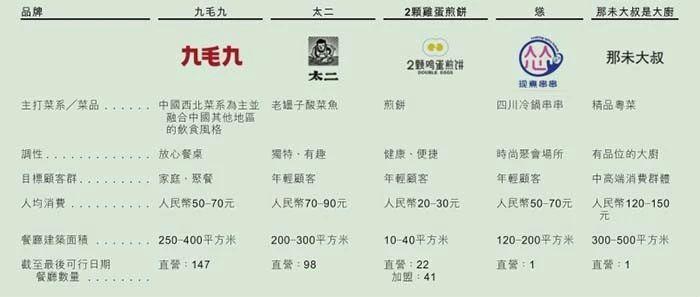 飞机MH370最新消息