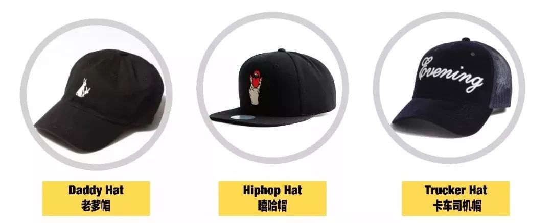 时尚潮流与科普解读，最新款帽子概览