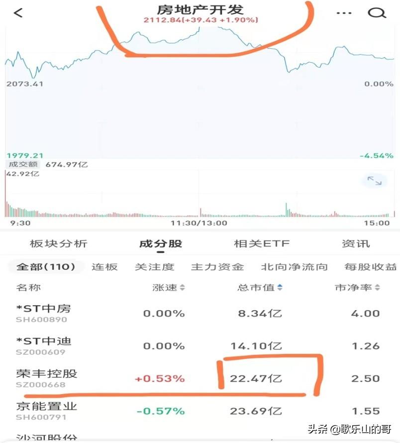 荣丰控股最新消息