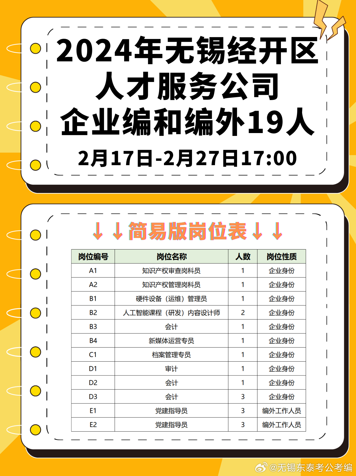 郎溪论坛招聘