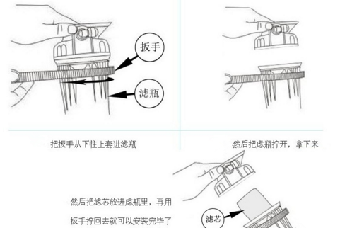 最新滤芯安装与使用指南，从入门到精通的指南