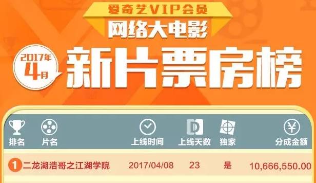 最新招聘信息与未来之路发展